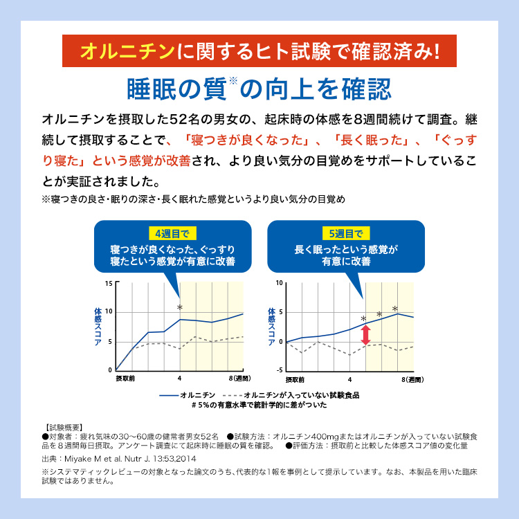 キリン オルニチンPRO 睡眠\u0026免疫ケア 60日分 機能性表示食品 オルニチン オルニチンサプリ 睡眠の質 プラズマ乳酸菌 睡眠 サプリ 送料無料の画像
