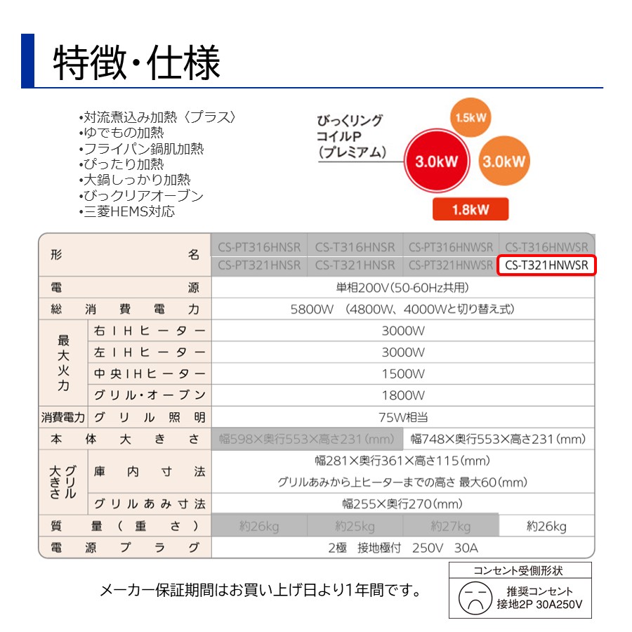 在庫あり) CS-PT321HNWSR IHクッキングヒーター 三菱 幅75cm びっく