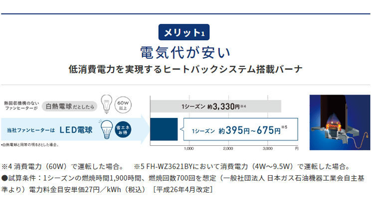 コロナ CORONA FH-ST3621BY (W) パールホワイト STシリーズ 石油ファンヒーター 送料無料 (北海道・九州・沖縄・離島除く) : FH-ST3621BY:キリン商店 - 通販 - Yahoo!ショッピング