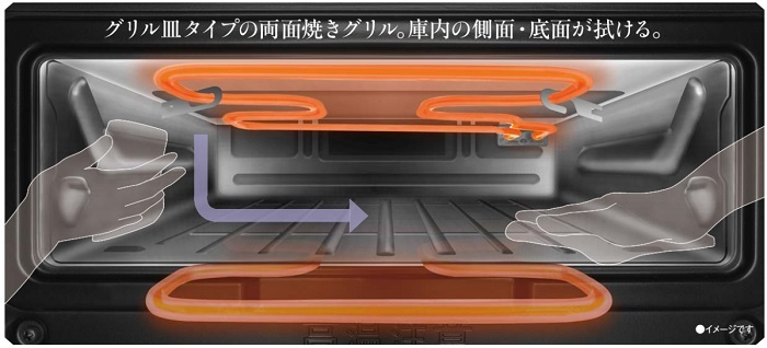 Panasonic（パナソニック） KZ-E60KM Panasonic IHクッキングヒーター