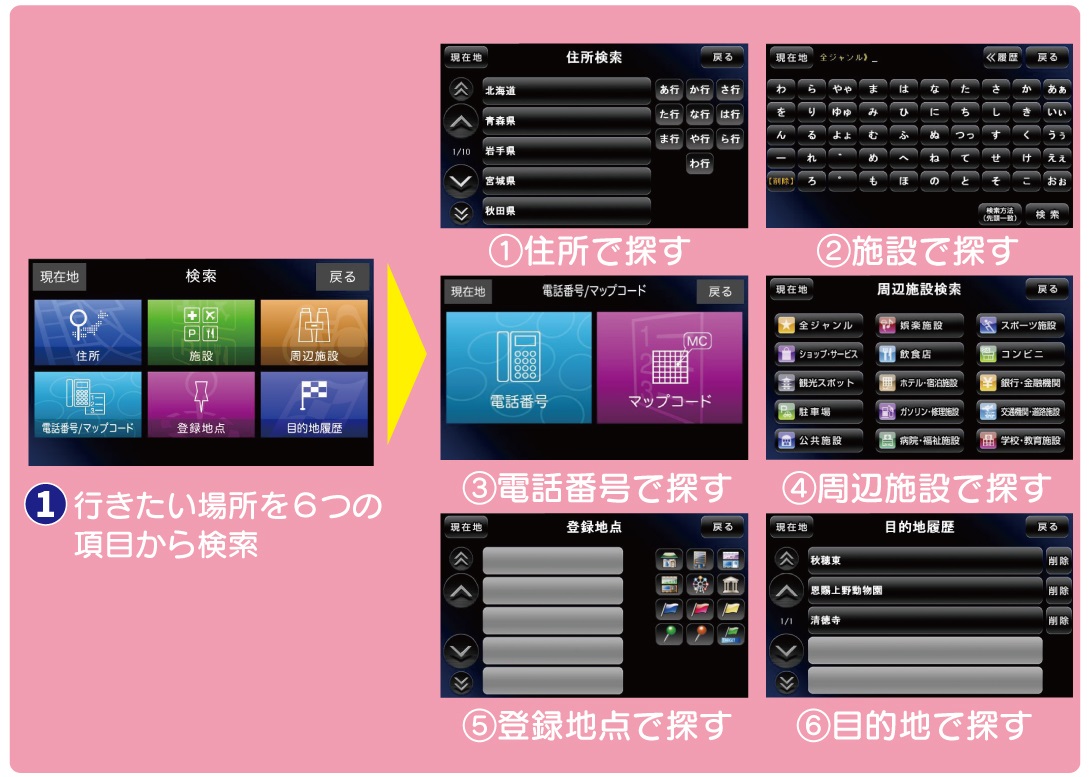 日本廉価 カイホウジャパンtnk 840dt ポータブルナビ 8インチ カーナビ ワンセグ 搭載 大画面 タッチパネル るるぶ 安い特売中 Ssl Daikyogo Or Jp