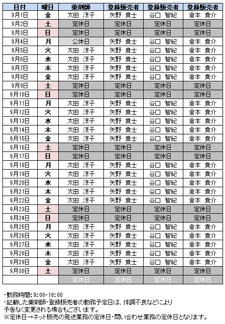 マンダム ルシードエル アクティブムーブワックス ミニモデル 20g