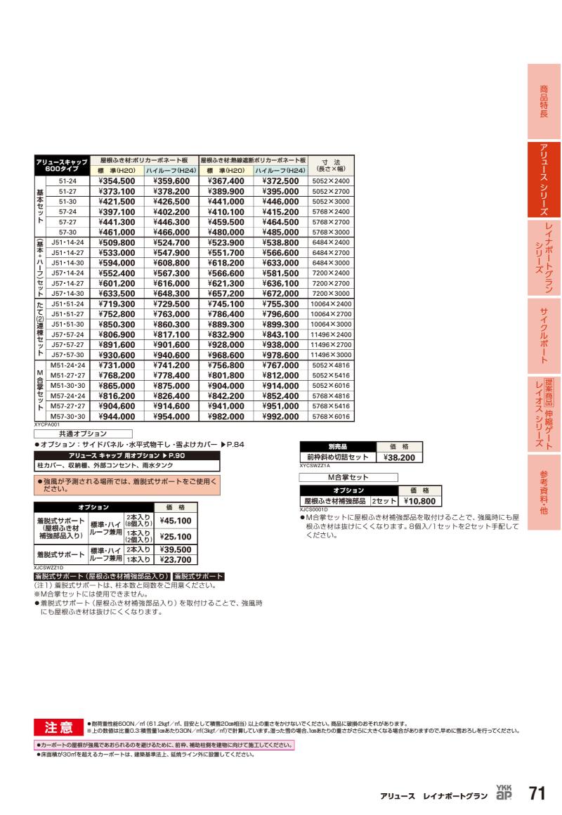 全国配送 YKK カーポート アリュース キャップ 基本セット 51-24H ...