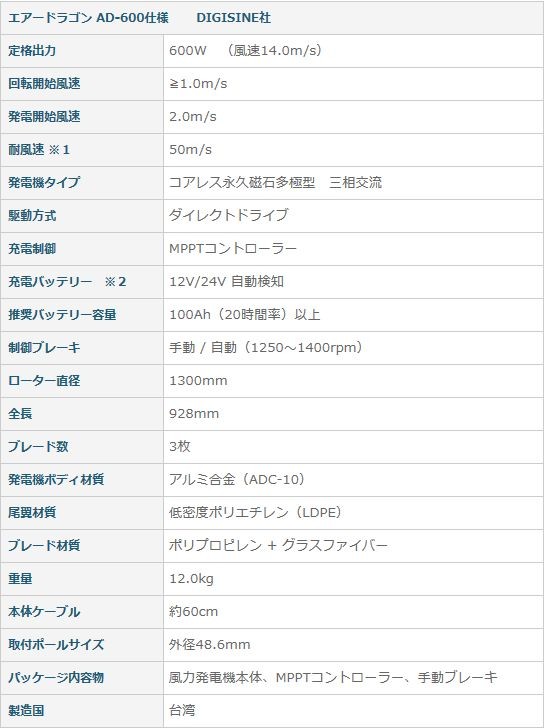 小型風力発電機 エアードラゴン AD-600 : ad-600 : エコショップ桐生ヤフー店 - 通販 - Yahoo!ショッピング