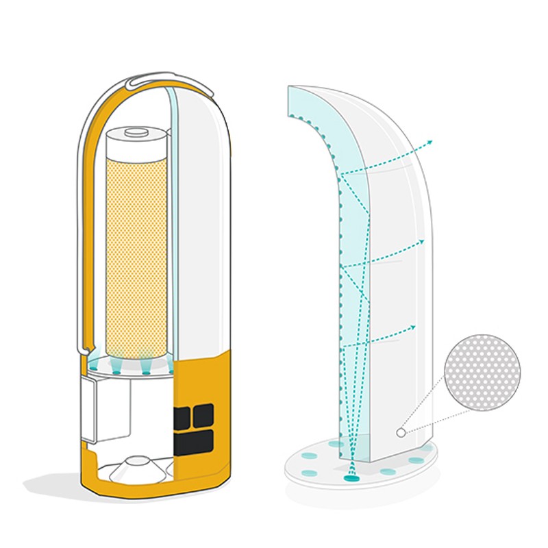 BioLite バイオライト パワーライト : エコショップ桐生ヤフー店