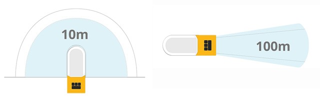 BioLite バイオライト パワーライト : エコショップ桐生ヤフー店