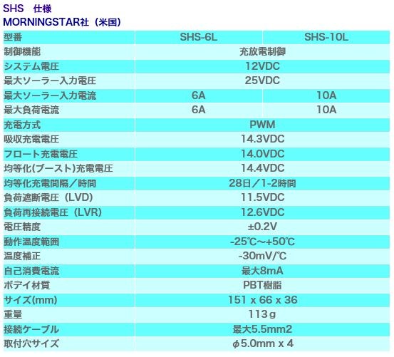 SHSシリーズ SHS-10L : shs-10l : エコショップ桐生ヤフー店 - 通販