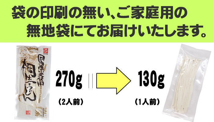 省いた