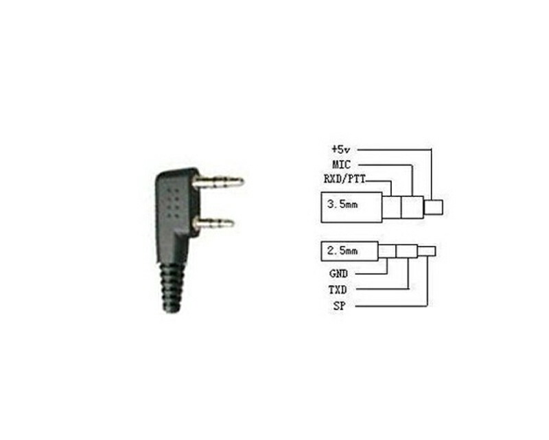 F型スピーカーマイク/ハンドマイクトランシーバー用BAOFENG/寶鋒