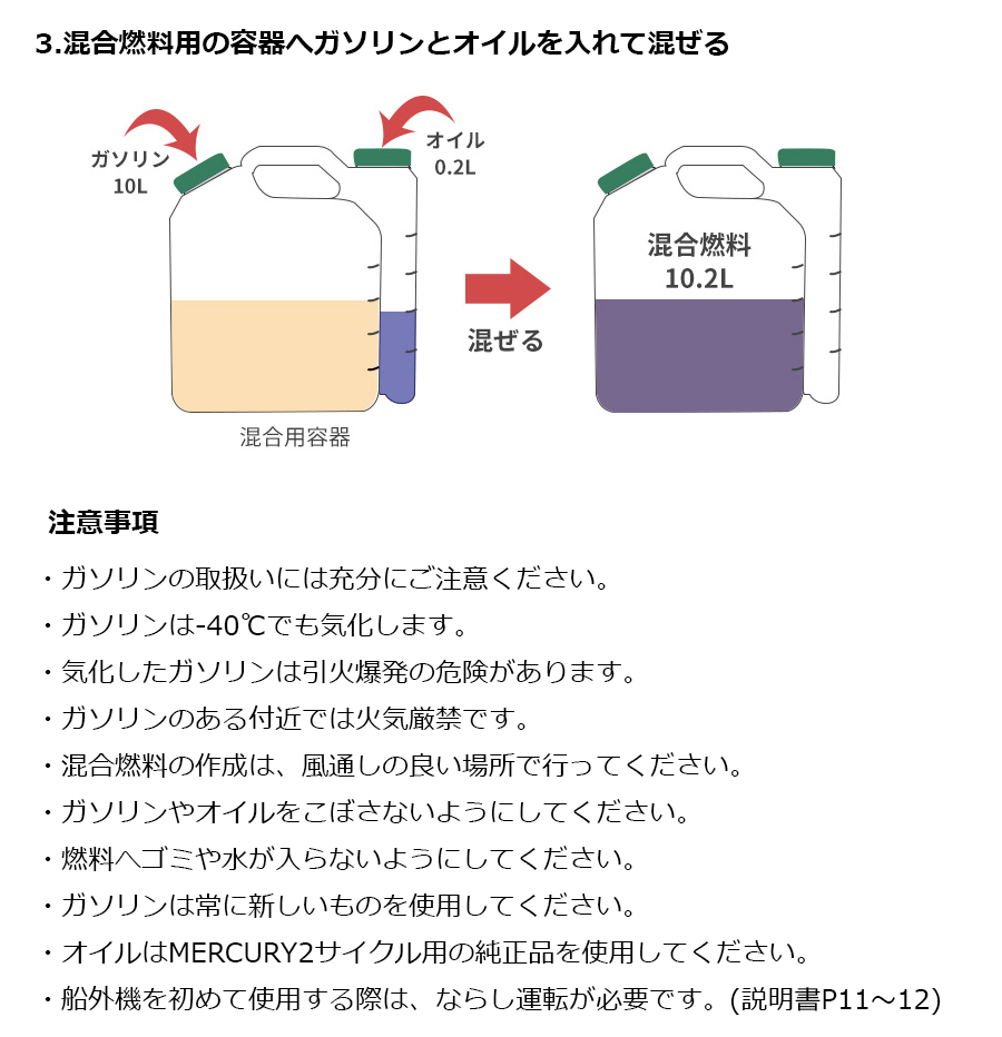 爆音の2ストサウンド 2馬力 船外機 マーキュリー エンジン 2ストローク S足 免許不要 2サイクル 日本総代理店 : 2m : キサカダイレクト  Yahoo!店 - 通販 - Yahoo!ショッピング