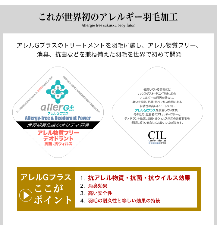 アレルGプラスのトリートメントを羽毛に施し、アレル物質フリー、消臭、抗菌などを兼ね備えた羽毛を世界で初めて開発