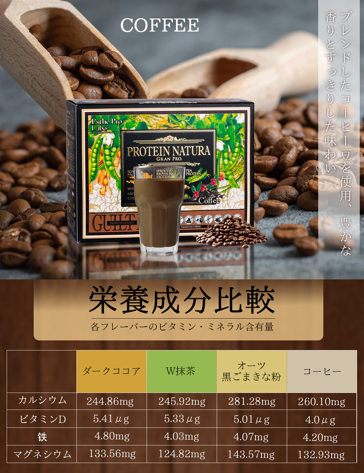 エステプロラボ プロテイン ナチュラ グランプロ ココア 抹茶 オーツ