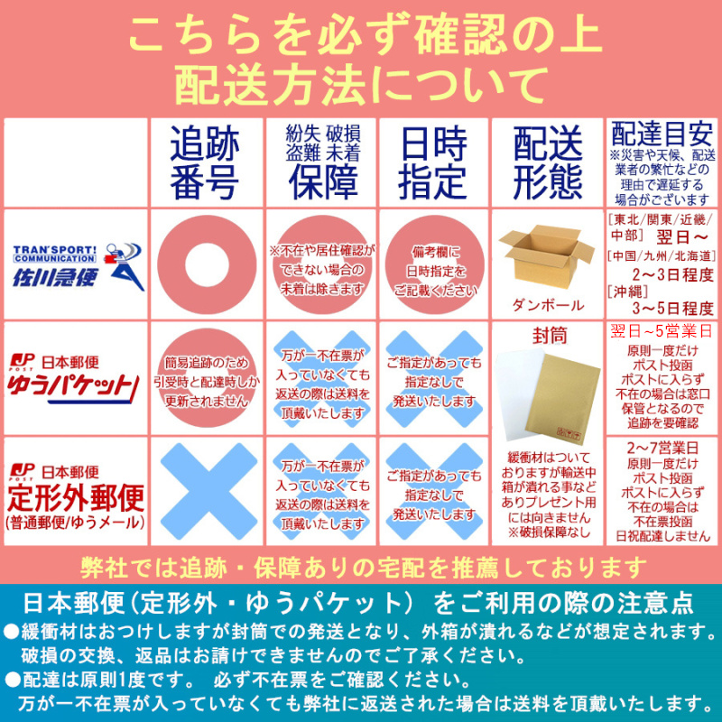 育毛剤 ニューモ 育毛剤 75ml 6本セット 医薬部外品 ニューモ 育毛剤 ランキング スカルプケア 育毛 ふけ かゆみ 無添加 発毛促進 薄毛  男女兼用 newmo 正規品