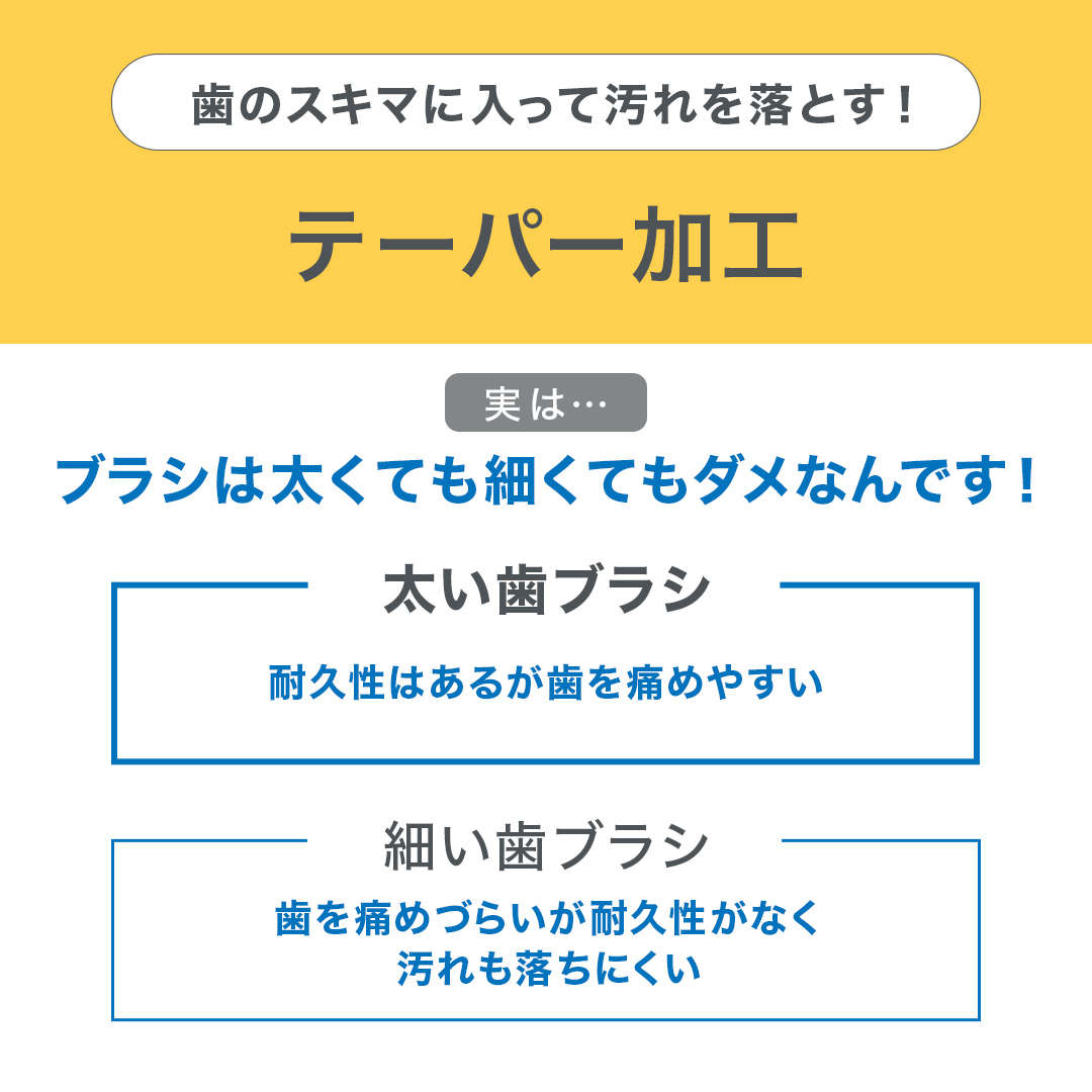 奇跡の歯ブラシ 【公式】子ども用 クリアブラック 6本セット 日本製