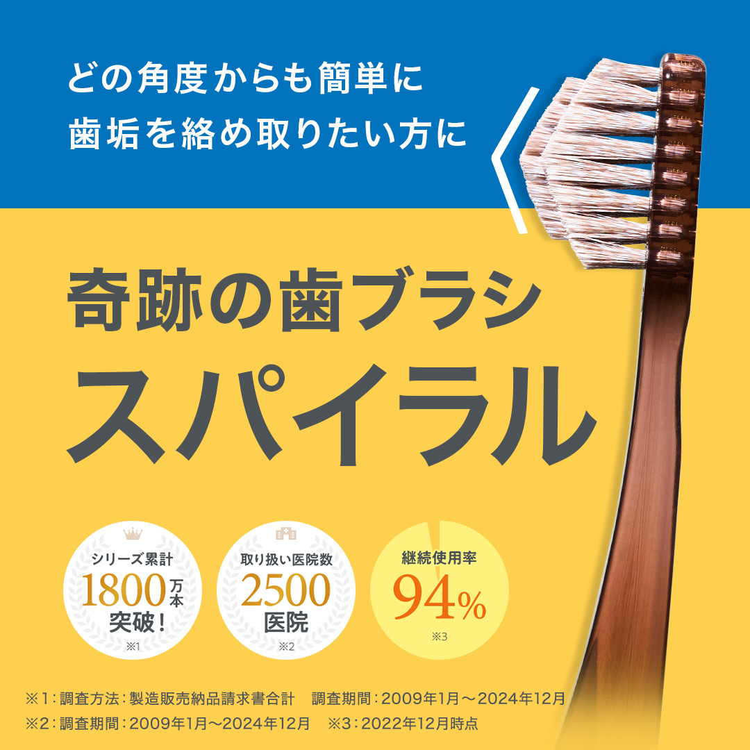 奇跡の歯ブラシ 【公式】奇跡の歯ブラシ スパイラル クリアブラウン 3