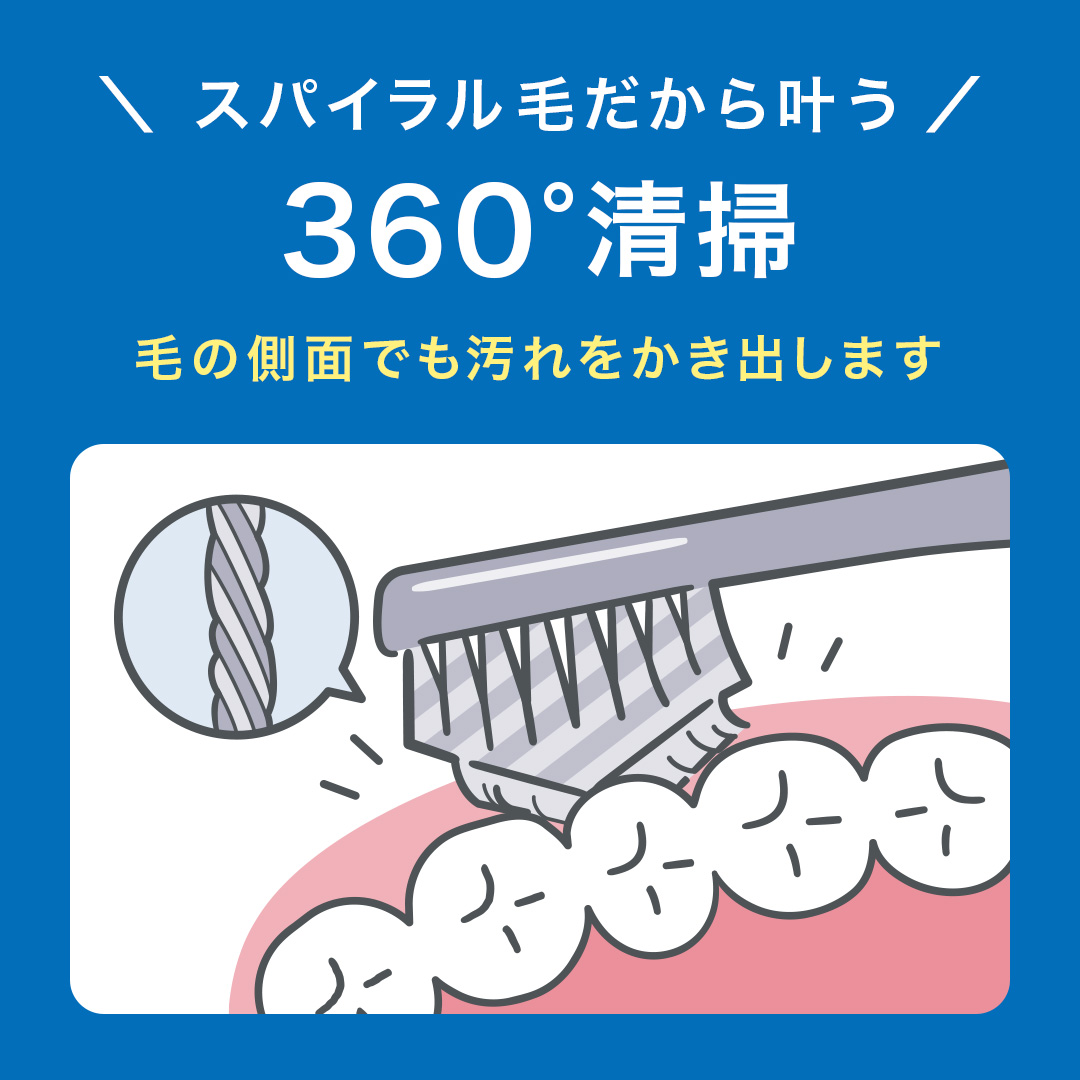 奇跡の歯ブラシ 【公式】奇跡の歯ブラシ スパイラル クリアブラック 3