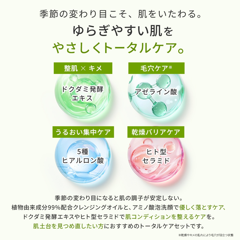 KISO スキンケアセット ゆらぎ肌対策 7点 キソ 化粧水 美容液 乳液