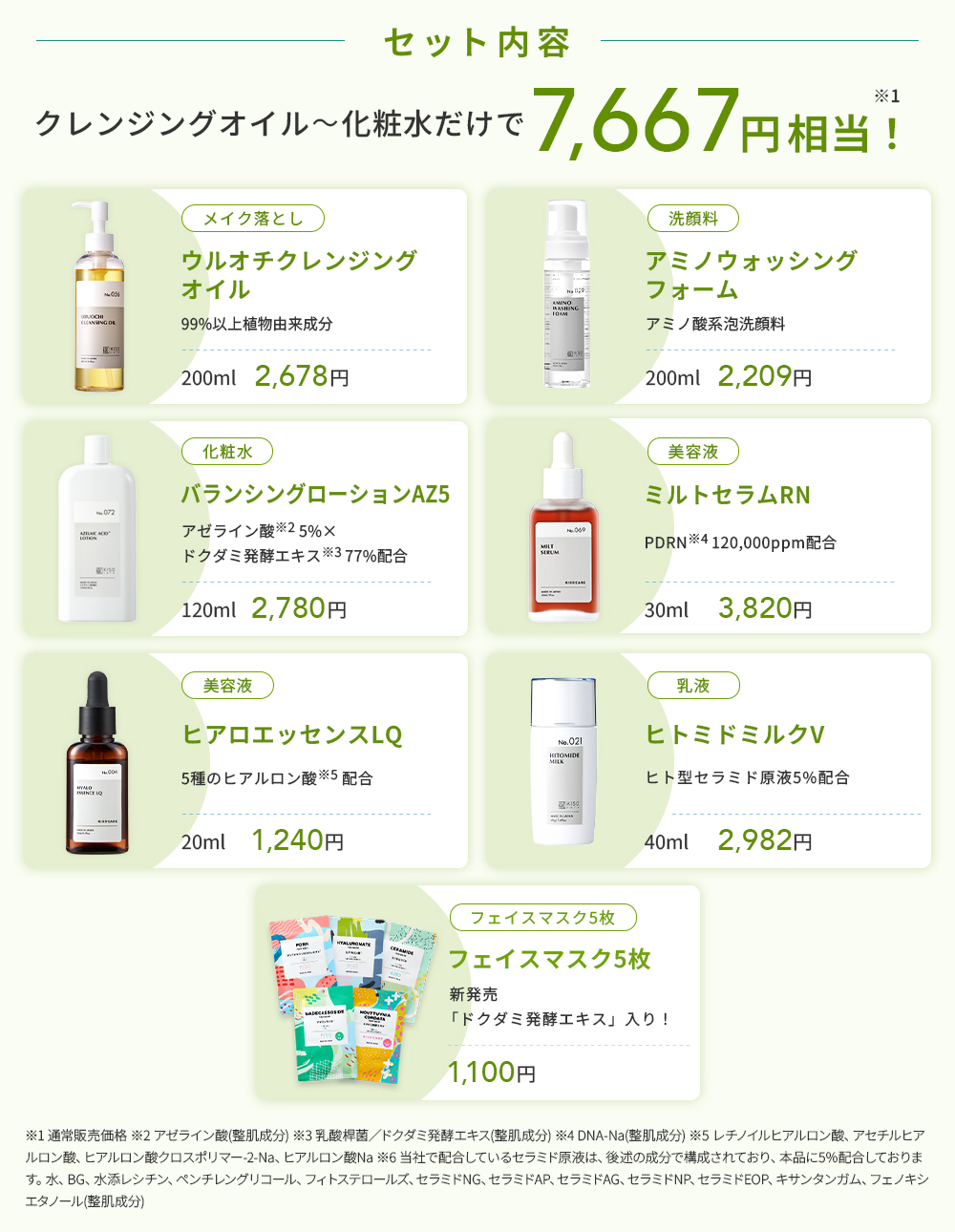 KISO スキンケアセット ゆらぎ肌対策 7点 キソ 化粧水 美容液 乳液