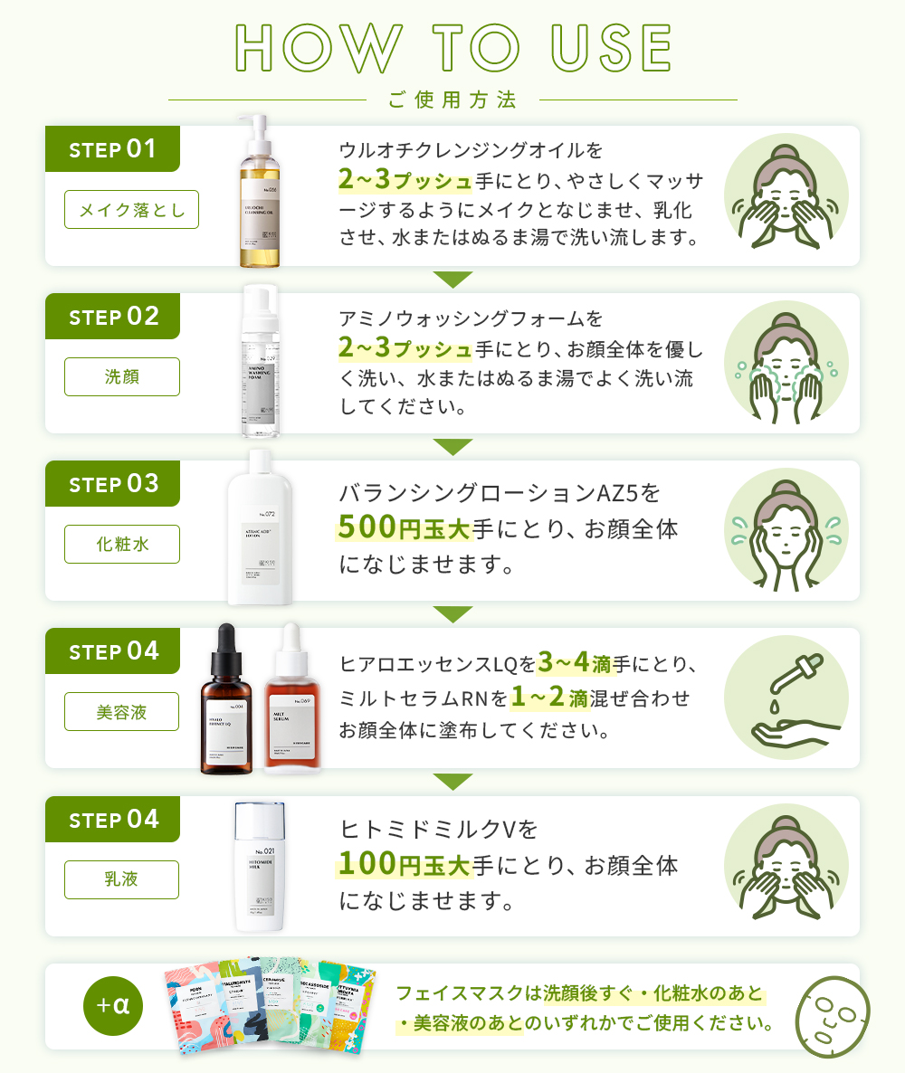 Be スキンケア 7点セット 化粧水 美容液 クレンジング KISO スキンケアセット ゆらぎ肌対策 7点 キソ 化粧水 美容液 乳液