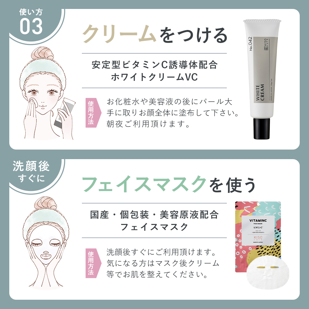 KISO ビタミンC 誘導体 配合 スキンケア 4点セット キソ 化粧水 美容液