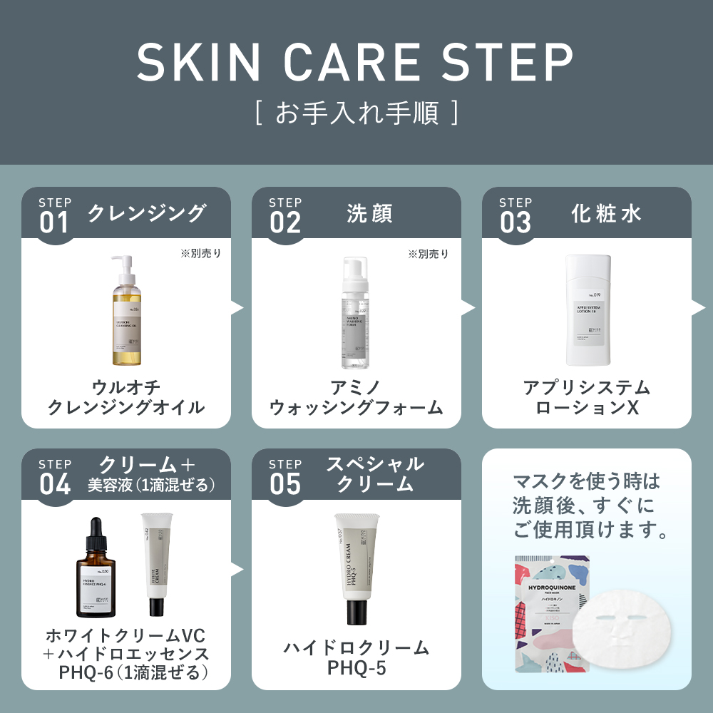 ハイドロキノン スキンケア 5点セット KISO キソ 普通肌用 ビタミンC アルブチン 化粧水 美容液 フェイスクリーム パック 透明感 日本製 プレゼント ギフト 爆買 | KISO | 12