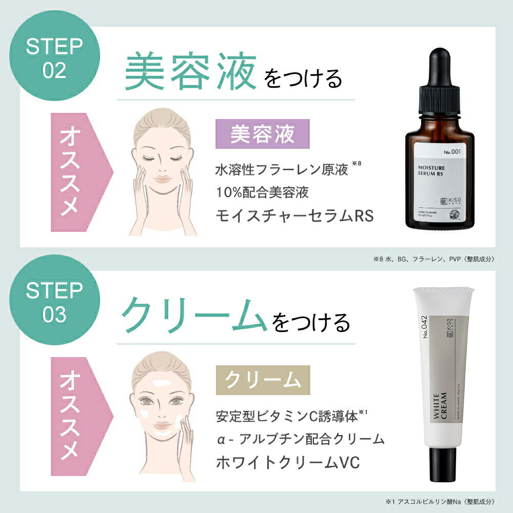 化粧水 安定型ビタミンC誘導体 10％配合 KISO キソ アプリシステムローションX 120ml APS10 高濃度 高配合 エイジングケア キメ 弾力 透明感 イオン導入 No.019 | KISO | 14