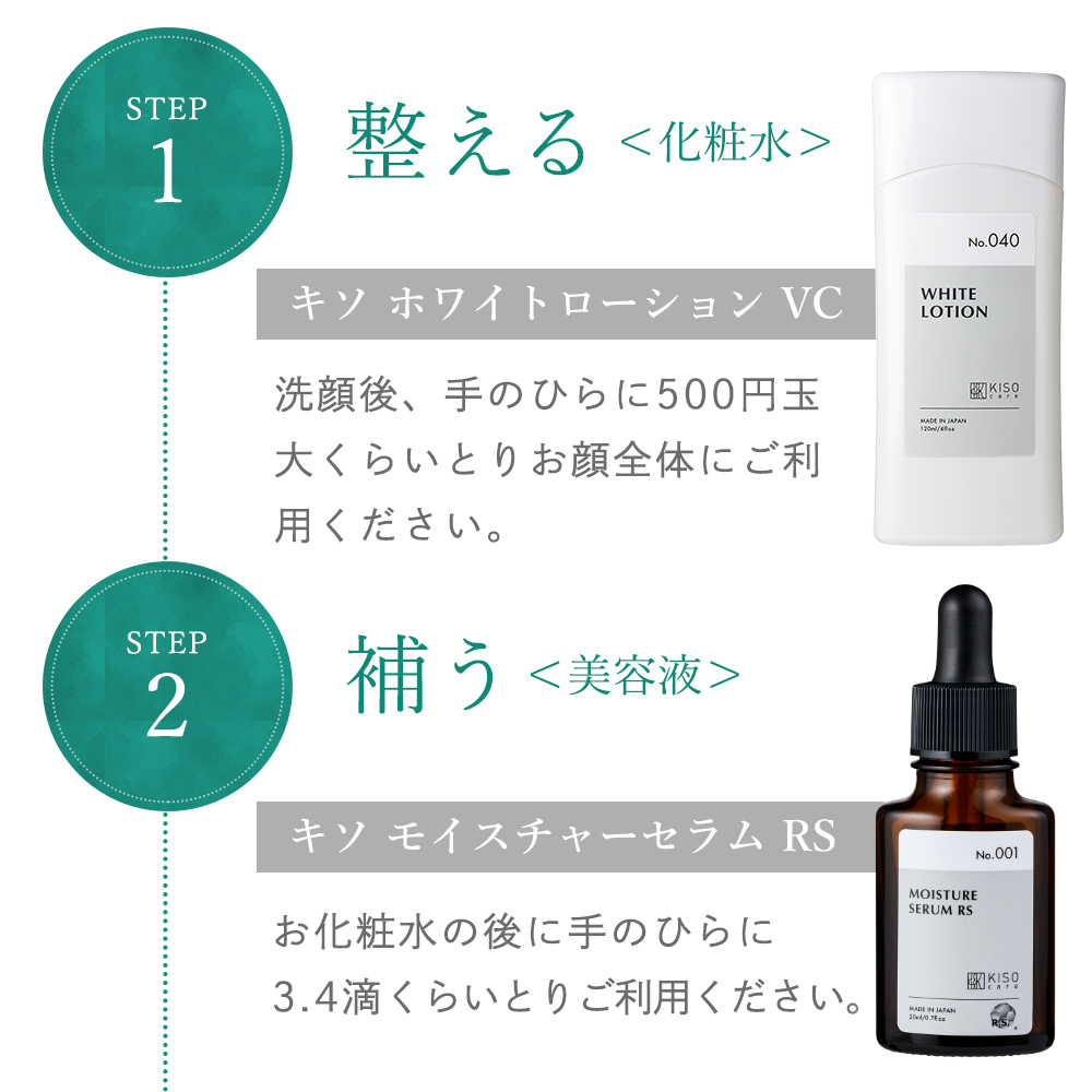 36％OFF】年齢サイン美肌 ケア4点セット ギフト 化粧水 美容液 