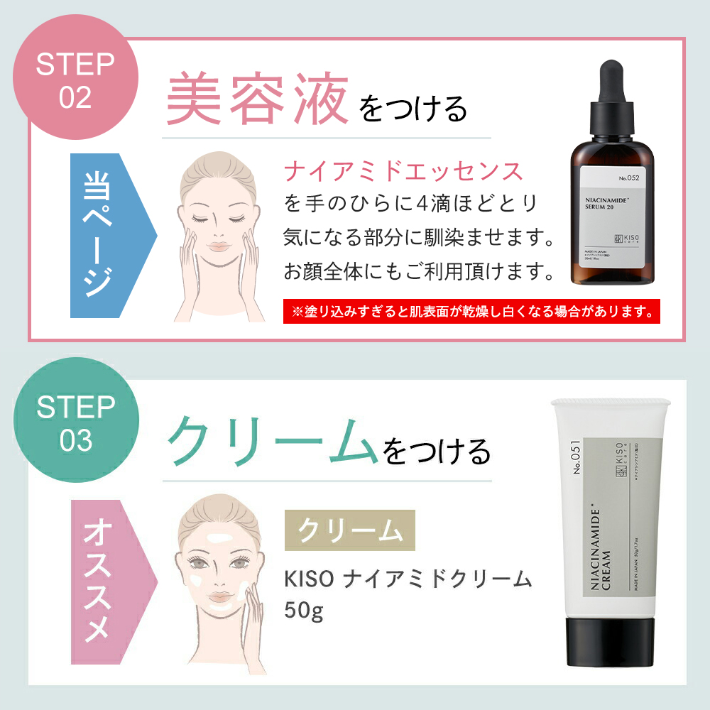 KISO 美容液 ナイアシンアミド 20%配合 キソ ナイアミドエッセンスNA20