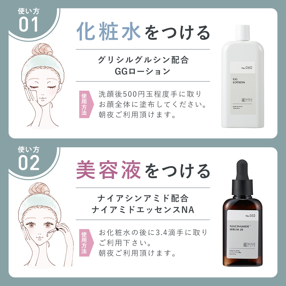 KISO ナイアシンアミド 配合スキンケア4点セット キソ 化粧水 美容液