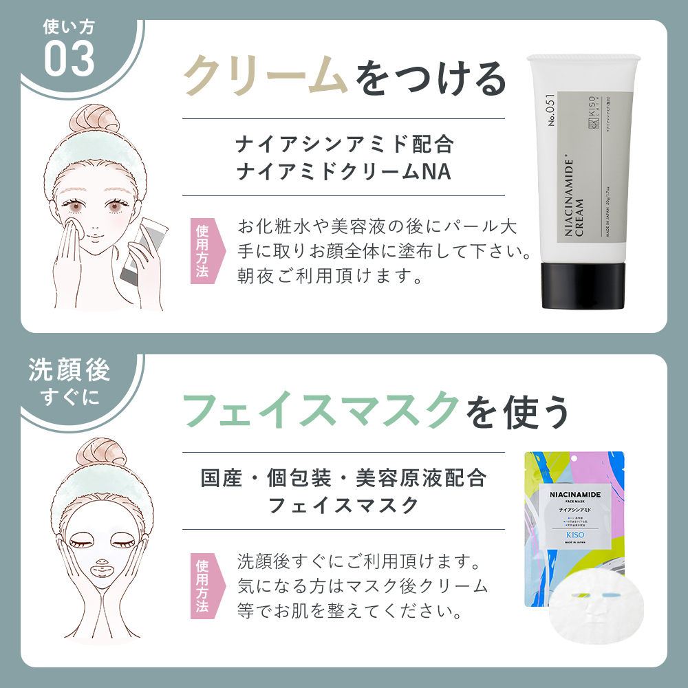 KISO ナイアシンアミド 配合スキンケア4点セット キソ 化粧水 美容液