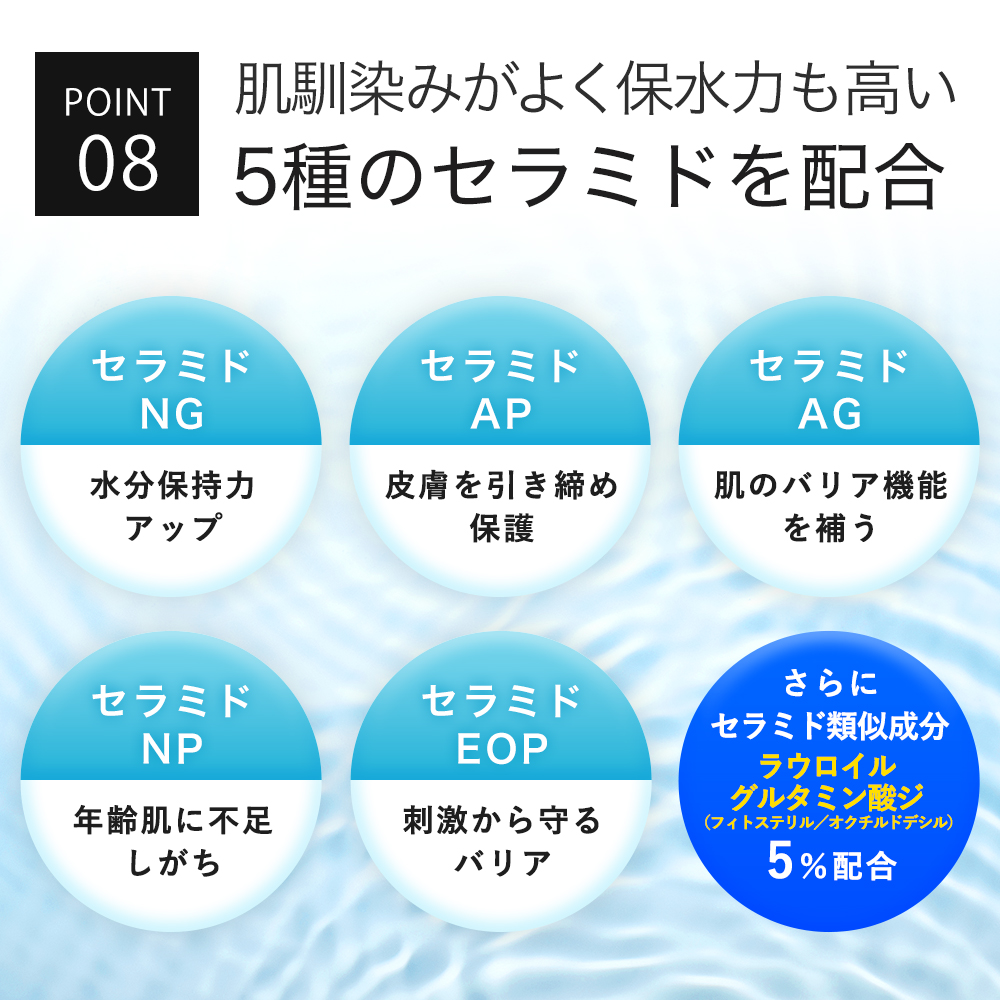 KISO フェイスクリーム レチノール 0.4％配合 KISO REクリーム 50g