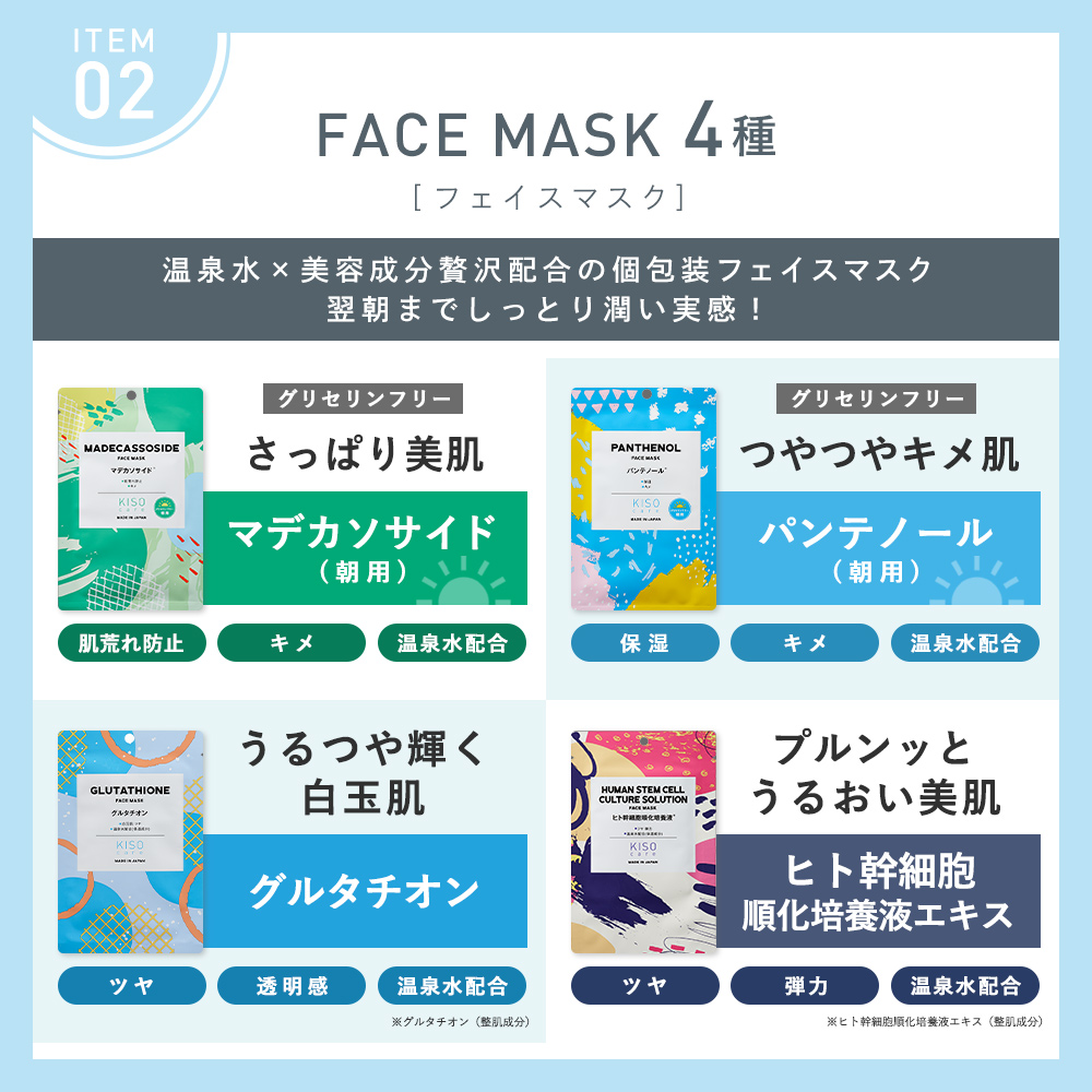 スキンケアセット パック 20枚 フェイスクリ...の詳細画像5