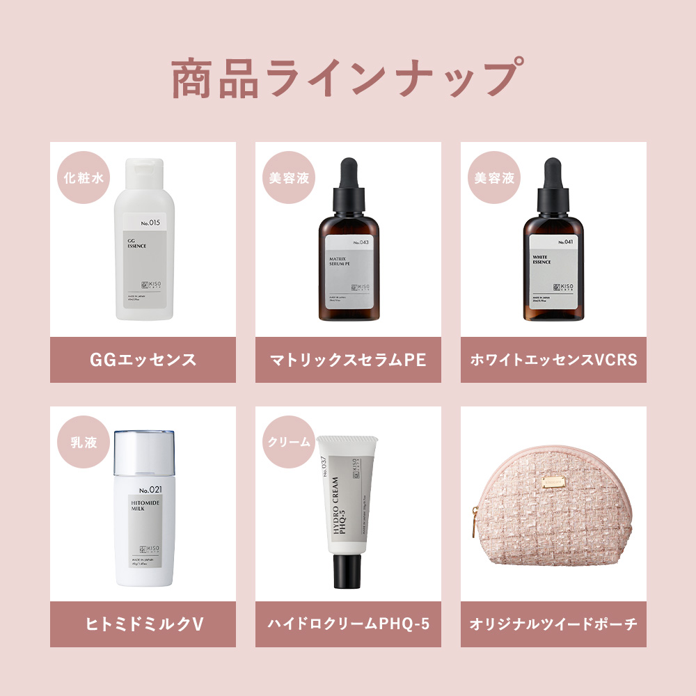 KISO キソ スキンケア用品一式　6点セット　まとめ売り KISO スキンケアセット 限定ポーチ付き キソ 化粧水 美容液 乳液