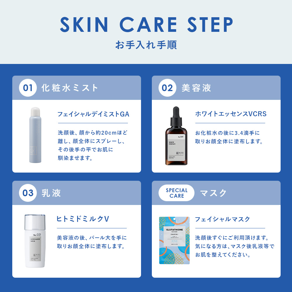 KISO さっぱり 保湿 スキンケア4点セット キソ ミスト 化粧水 美容液