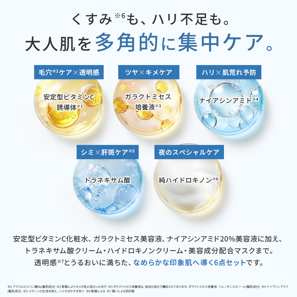 KISO くすみ・ハリ集中ケア6点セット キソ 化粧水 美容液 クリーム