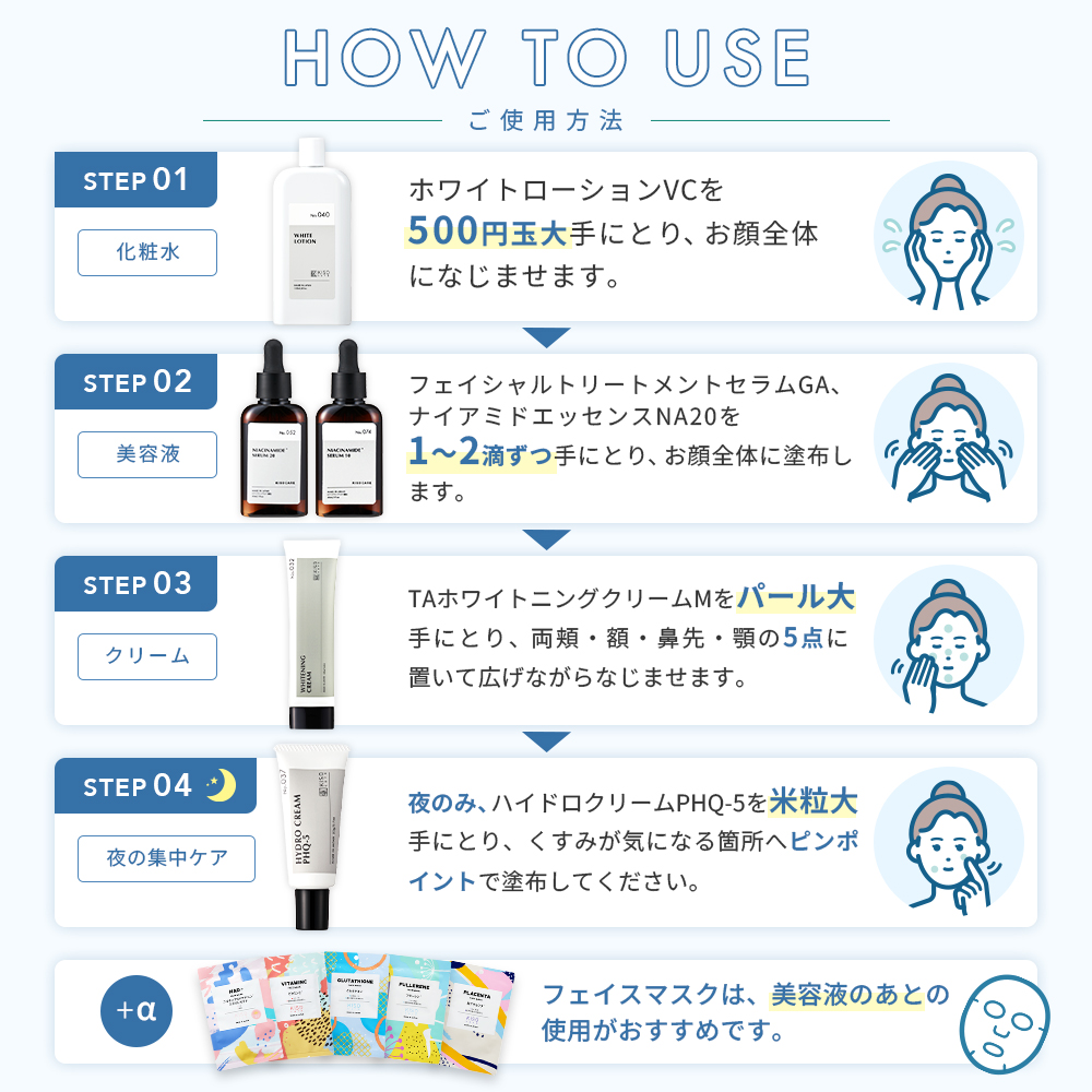 KISO くすみ・ハリ集中ケア6点セット キソ 化粧水 美容液 クリーム