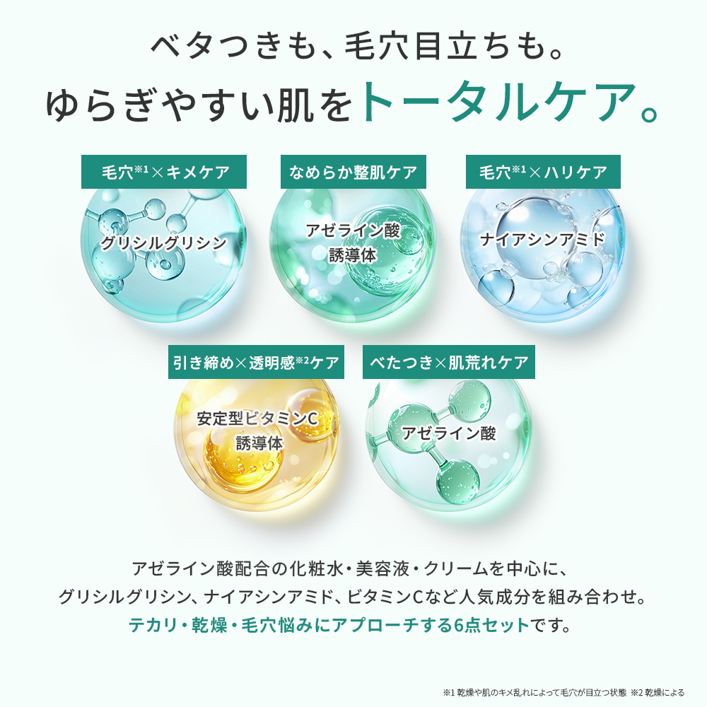 KISO スキンケアセット 毛穴 皮脂 6点セット キソ 化粧水 美容液