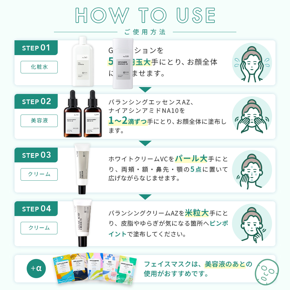 KISO スキンケアセット 毛穴 皮脂 6点セット キソ 化粧水 美容液