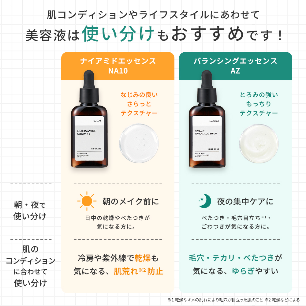 KISO スキンケアセット 毛穴 皮脂 6点セット キソ 化粧水 美容液