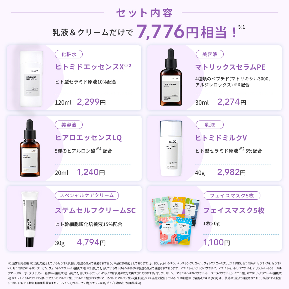 KISO スキンケアセット 夏のうるおいバリアケア 6点 キソ 化粧水 美容