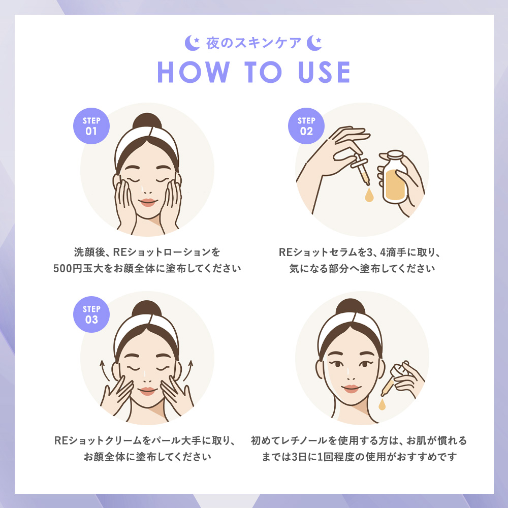 KISOCARE - セット｜Yahoo!ショッピング