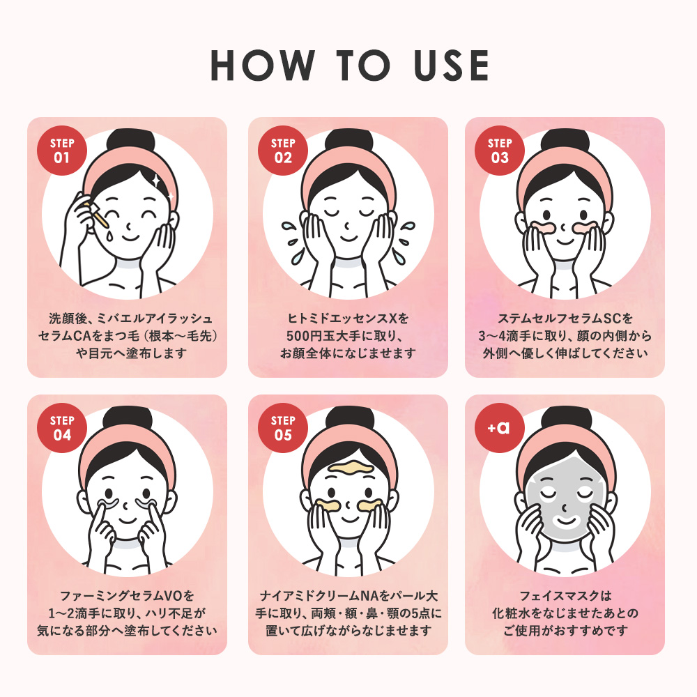 KISO ハリ肌6STEP スキンケア6点セット キソ セラミド ヒト幹細胞