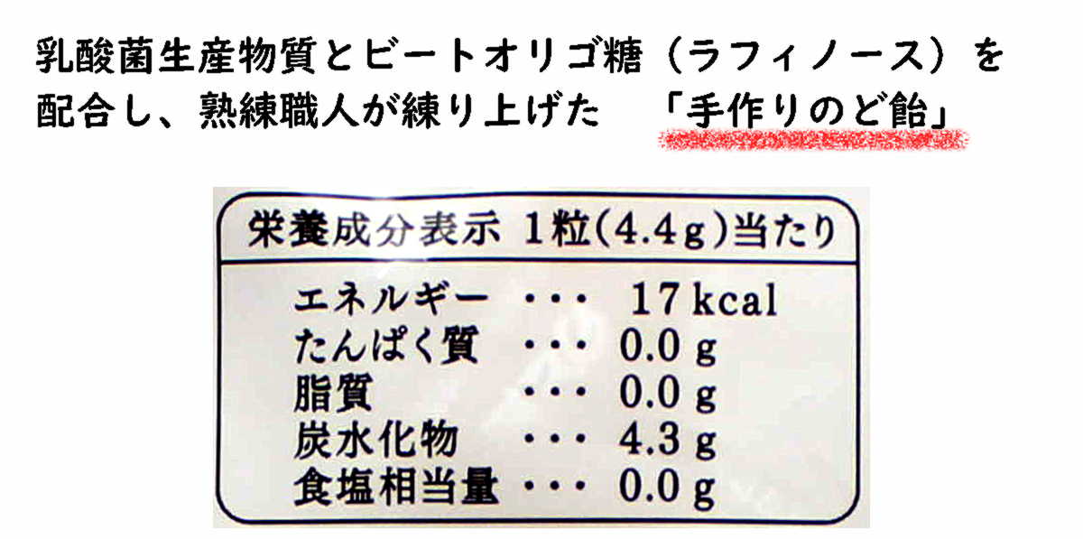 乳酸菌生産物質とビートオリゴ手作りのど飴