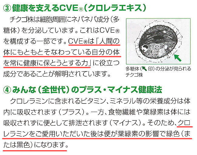 健康を支えるCVEクロレラエキス健康法