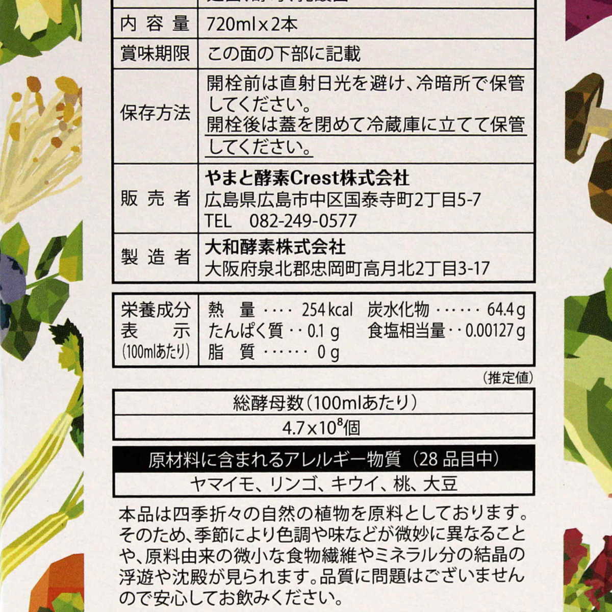 栄養成分