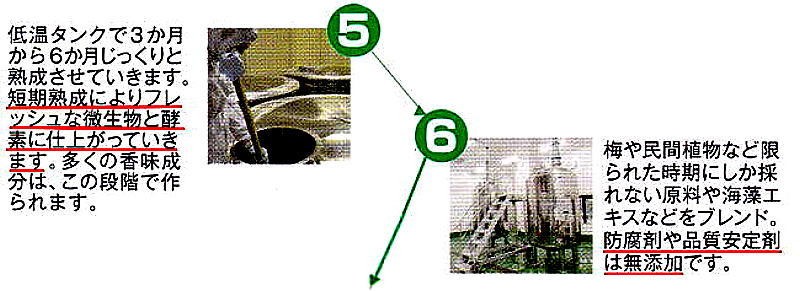 3から6ヶ月低温熟成