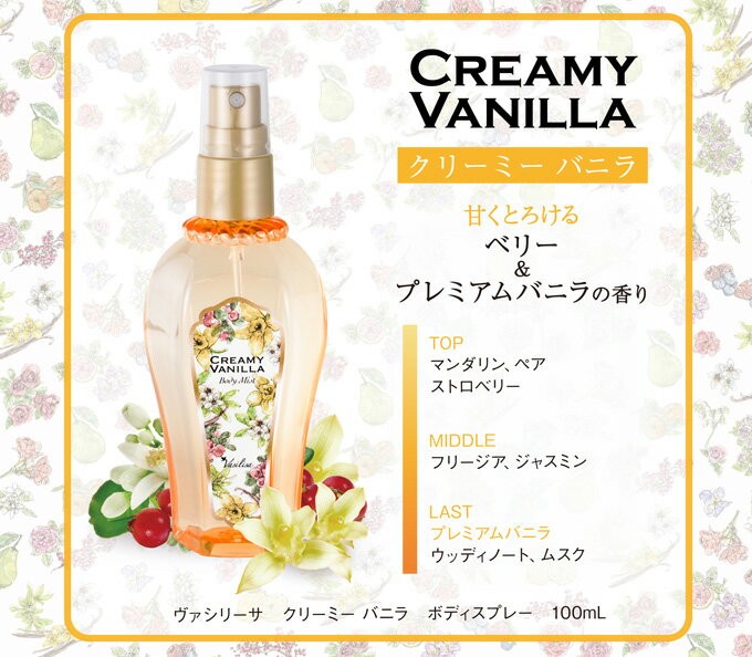 ヴァシリーサ Vasilisa バケーション タイム ボディミスト 100ml 香水