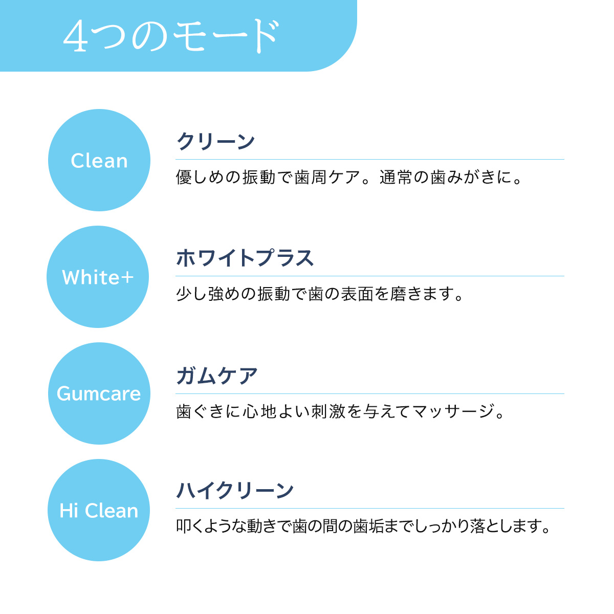 KISS YOU（IONIC） 音波振動歯ブラシ IONPA home （イオンパ