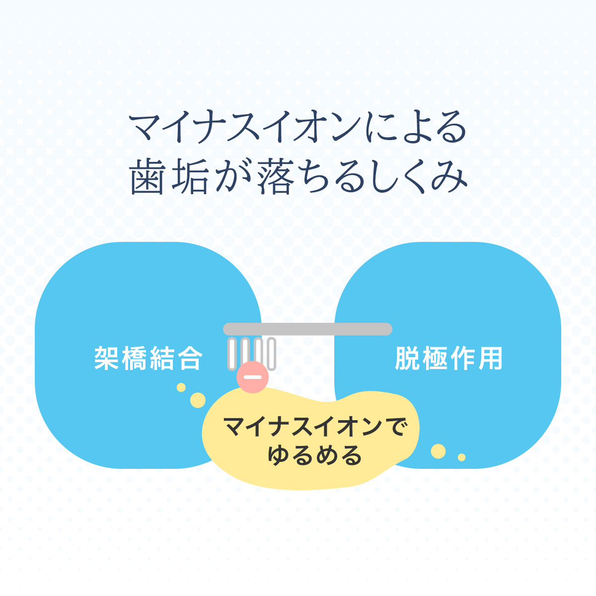 KISS YOU（IONIC） 音波振動歯ブラシ IONPA home （イオンパ