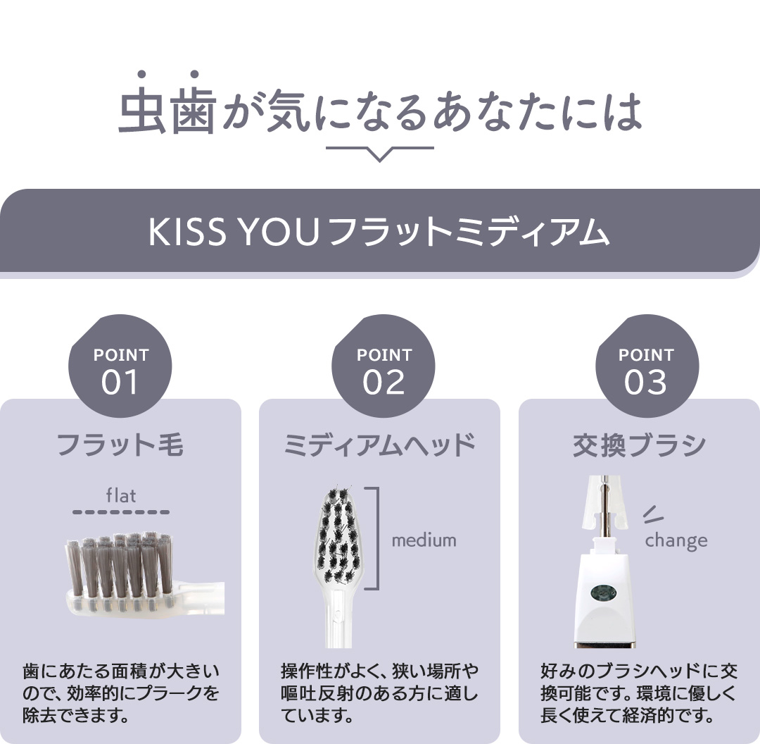虫歯が気になるあなたには